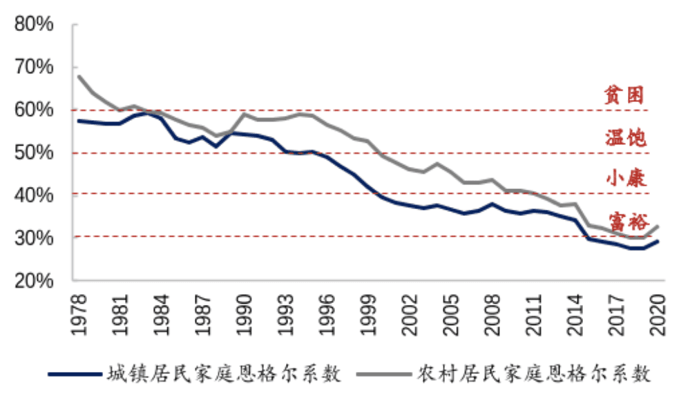 中国互联网的三大奇怪分化｜卫夕指北