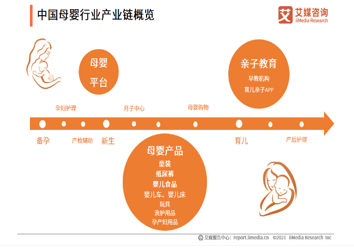 “她”洞察：女性真实需求与营销法则