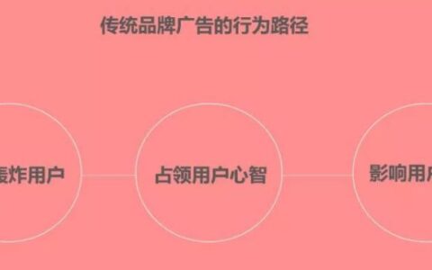 木兰姐：“品效合一”是耍流氓吗