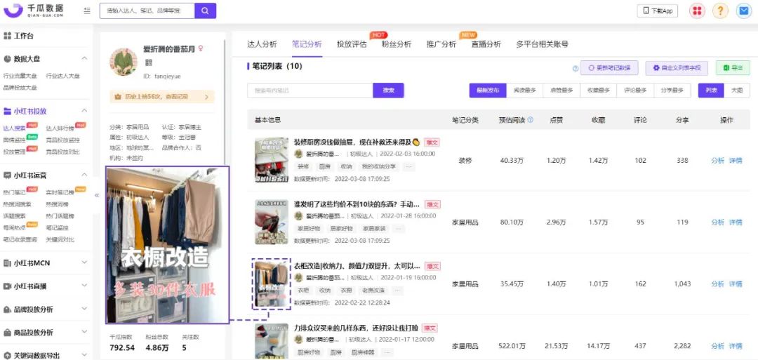 爆文率超30%，这些小红书达人做对了什么？