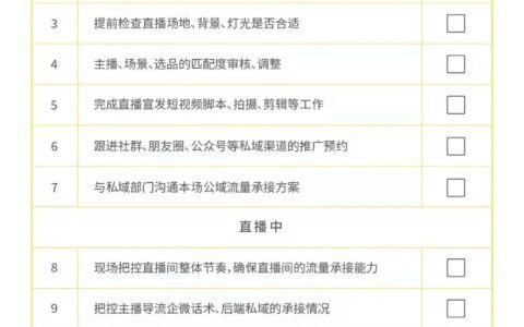 视频号直播各岗位SOP手册