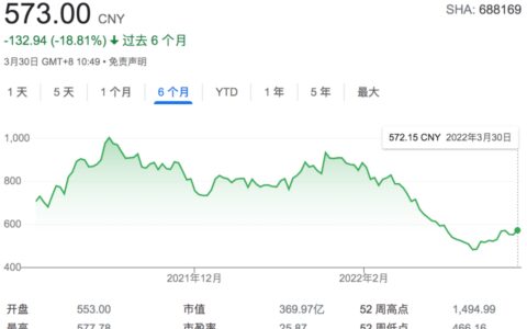从扫地到扫拖一体，扫地机器人仍未找到“最优解