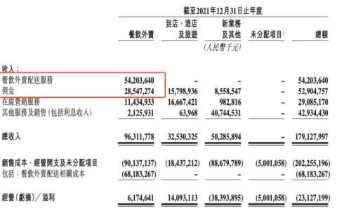 柳斯:王兴无妙手丨深网