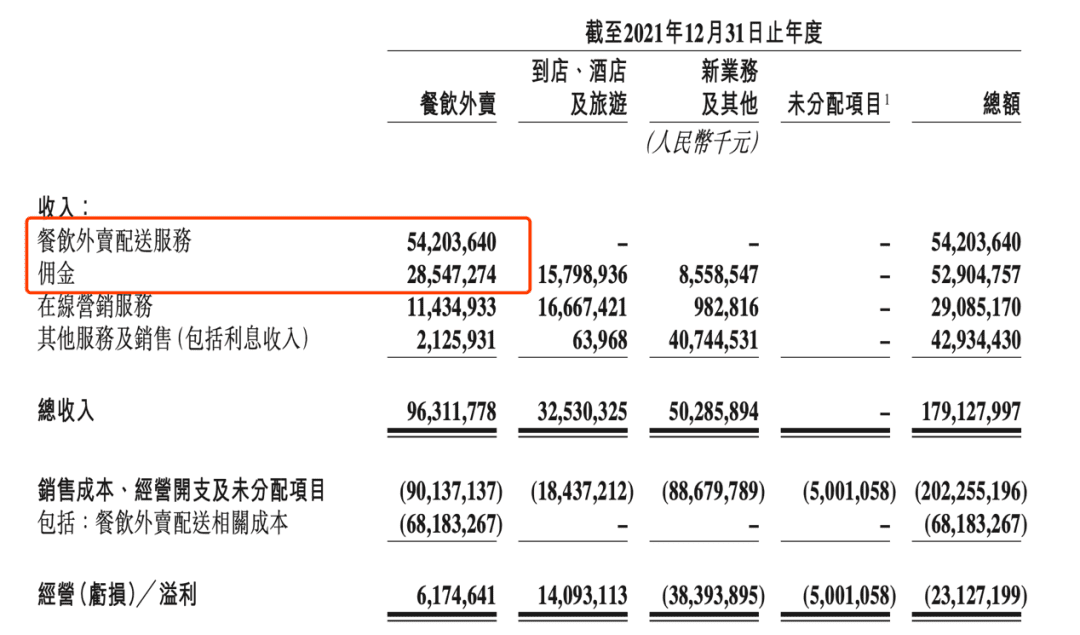 王兴，可有妙计？
