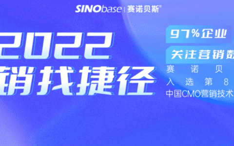 企业营销找“捷径”，83%广告主将增加数字营销投入