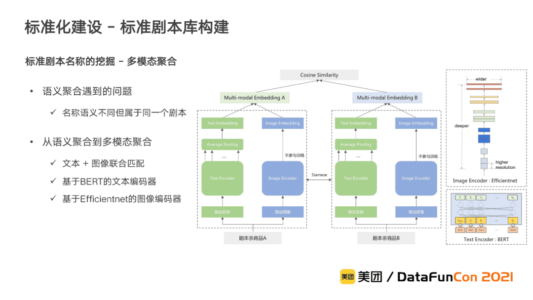 李翔:美团到店综合知识图谱的构建与应用