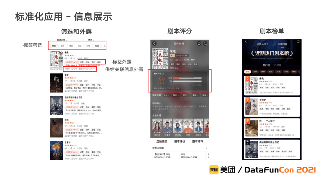 李翔:美团到店综合知识图谱的构建与应用