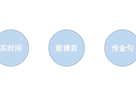 个人品牌的22条硬核思考与建议