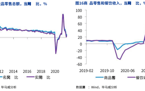 十年老店倒闭背后的产品逻辑