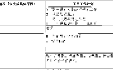 从产品经理到团队负责人，我的一些感悟