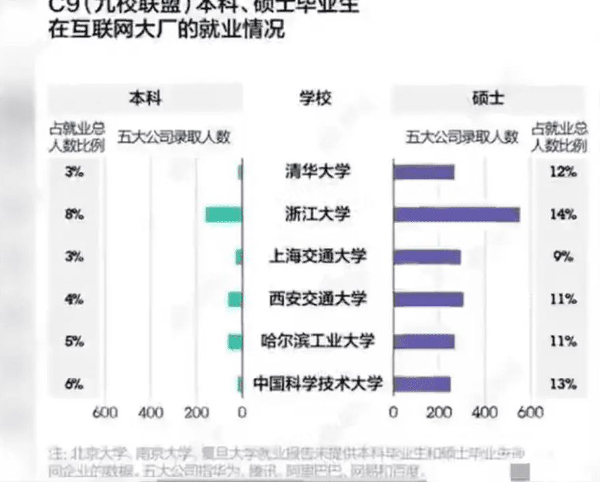 产品经理必备：产品商业逻辑概述