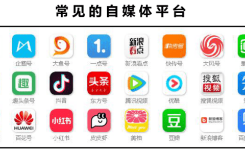 企业如何精准布局新媒体运营：策略指南