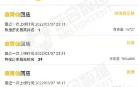 浪胃仙“出走”，达人与机构如何才能共赢｜燃次元