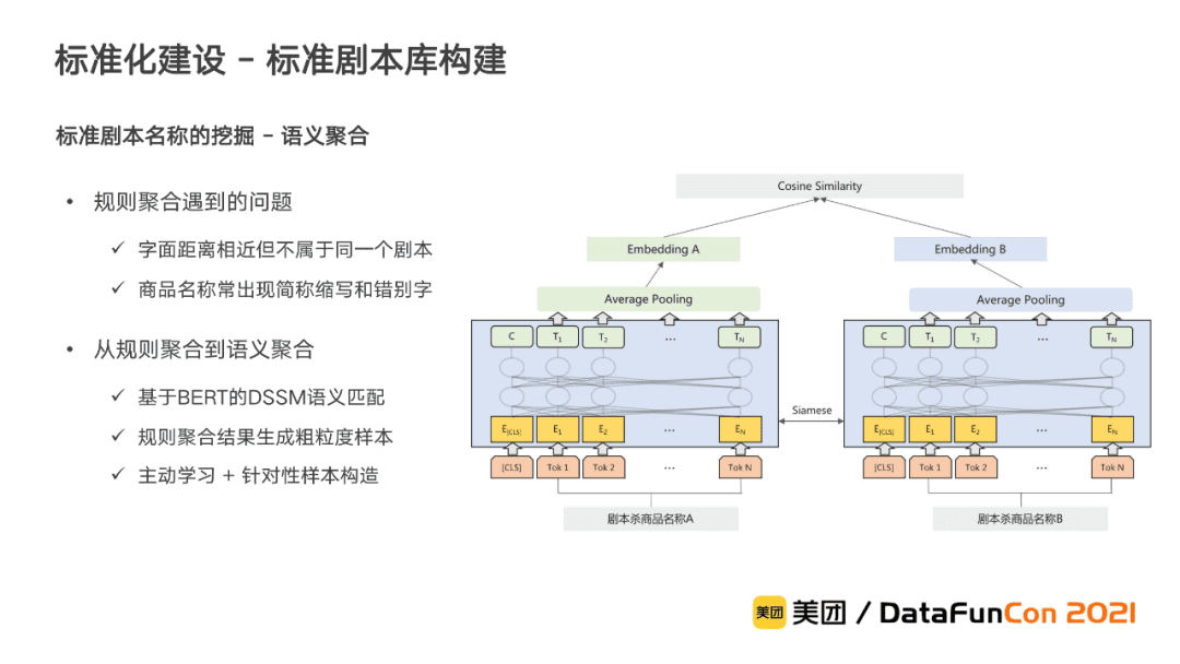 李翔:美团到店综合知识图谱的构建与应用