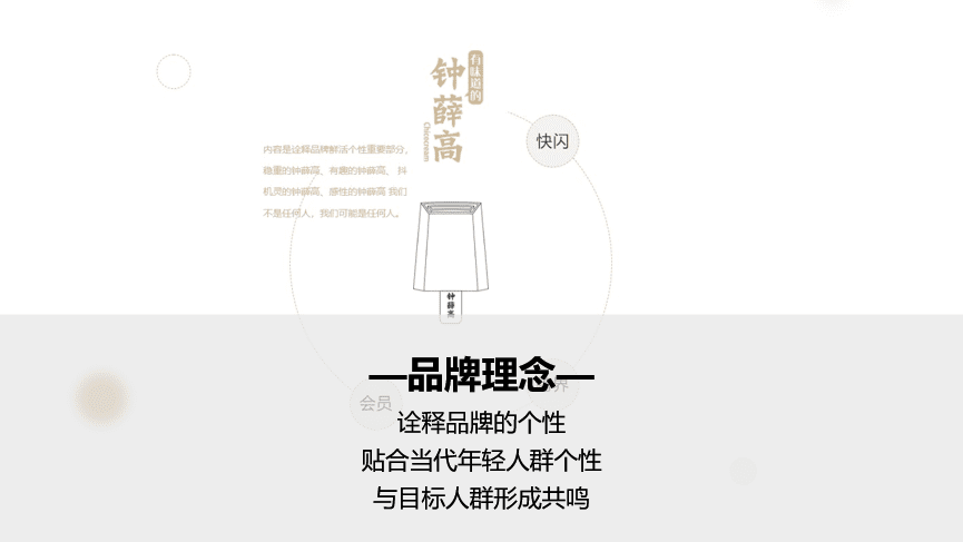 国内头部品牌咨询公司行舟品牌：大定位工具剖析中式雪糕钟薛高