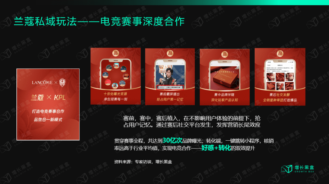 万字拆解欧莱雅：百年美妆帝国的数字化远征