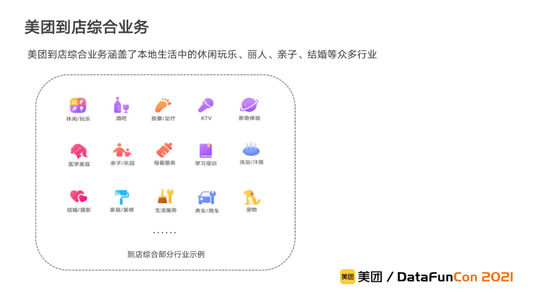 李翔:美团到店综合知识图谱的构建与应用
