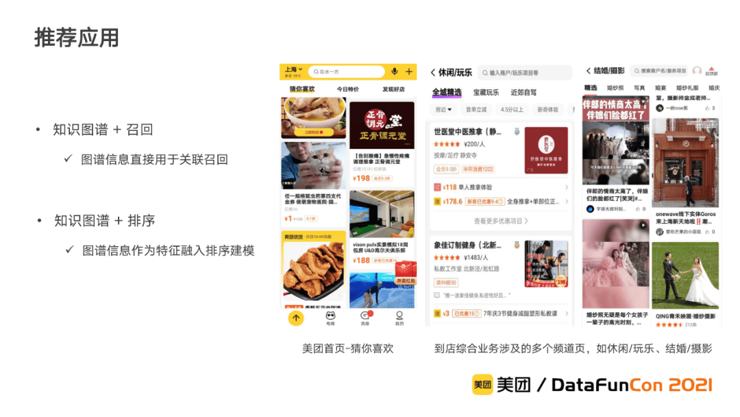 李翔:美团到店综合知识图谱的构建与应用