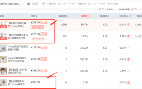 月销1000w+母婴品牌，永不破价的组品营销活动