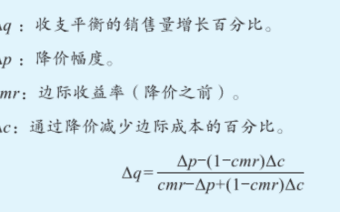 沃顿商学院：价格杠杆，企业竞争的底层逻辑