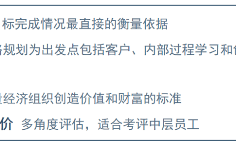 第一次做新媒体运营，我该如何应对绩效焦虑｜半撇私塾