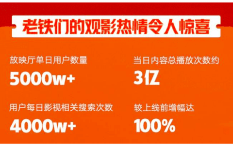 短视频的“长”相思，有了新剧情｜犀牛娱乐