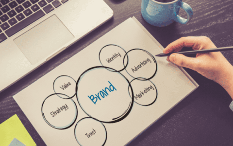 朱晴宇: 无愧为教科书级的撰写｜《增长法则》读后感