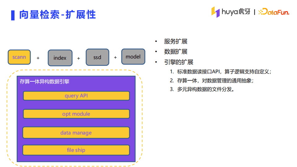 李茶：虎牙直播推荐系统架构详解｜DataFunTalk