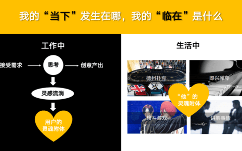 泾舟科技王晓欧：找到自己当下的那个时刻｜混沌创新院