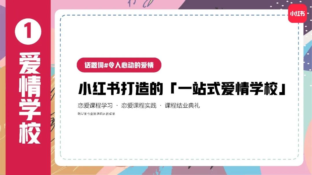大热IP「520爱的攻略」全新升级2.0版本,爱意升温再招商|小红书商业动态
