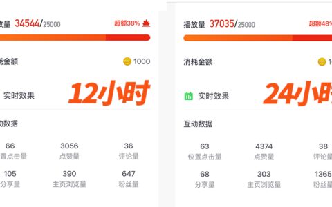 DOU+投放,低成本买量技巧