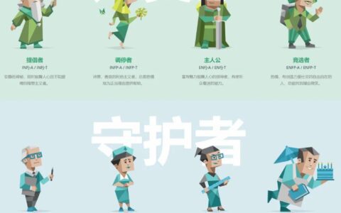 低成本变现百万，但MBTI捧不出下一个“陶白白”