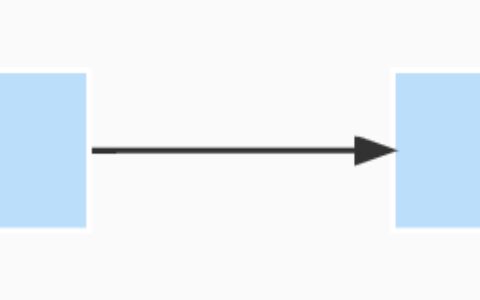 品牌传播需要洞察才能打动用户