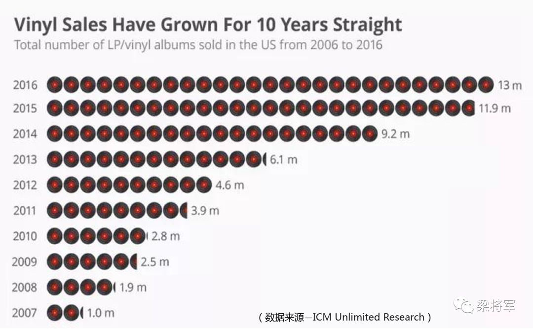 品牌越大，离衰退越近｜梁将军