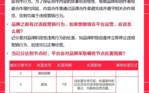小红书品牌扣分已上线，然后呢？