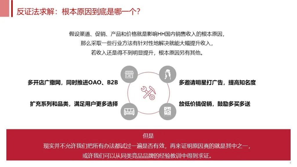 高效表达技巧：SCQA故事法