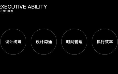 设计师的3大底层思维能力