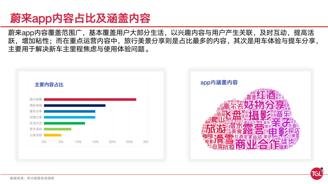 当私域逐渐摆烂