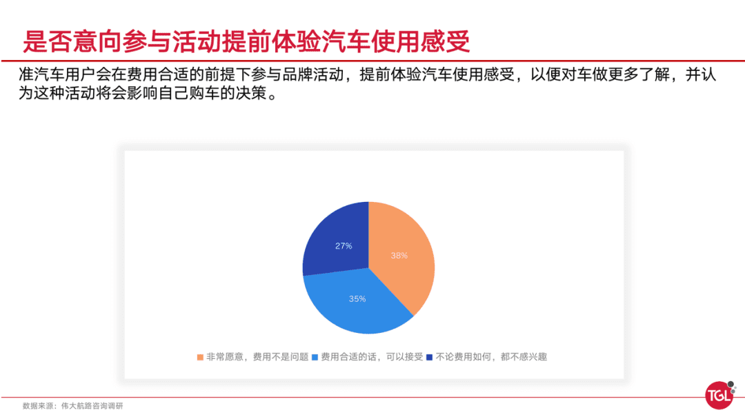 当私域逐渐摆烂