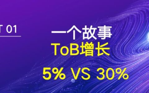 田原:数字时代B2B增长模型