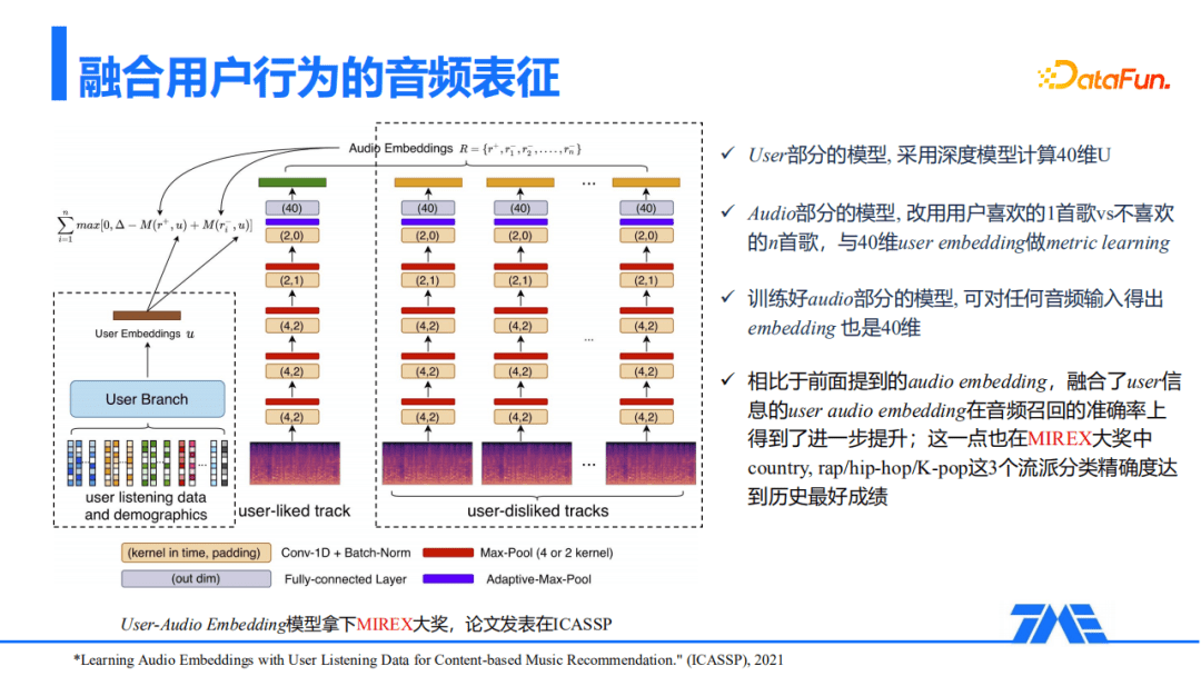 QQ音乐推荐召回算法的探索与实践