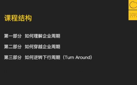 复旦国际董事长郭广昌混沌大学课件：穿越企业周期，重启增长引擎
