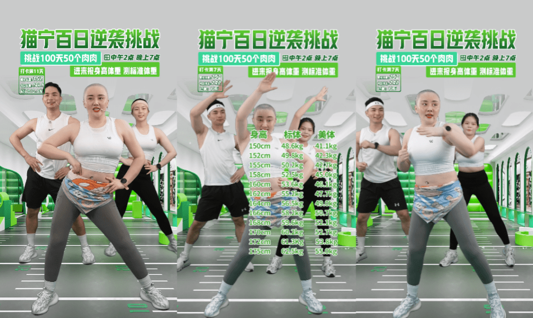 播放量超4500万，7天涨粉68万！健身直播或成为下一个流量风口？