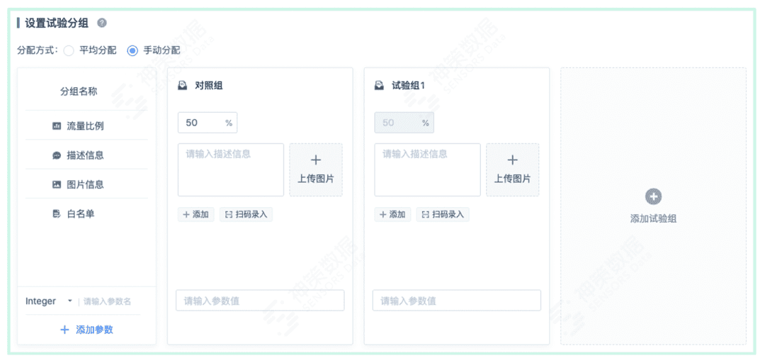 神策数据：游戏企业如何做产品 A/B 测试？三大案例一次搞懂