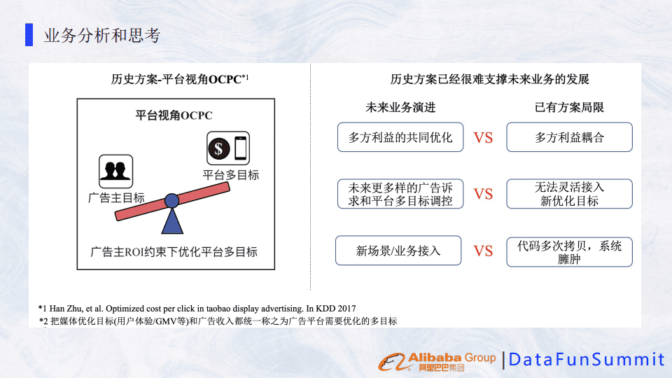 阿里巴巴展示广告智能拍卖机制的演进之路