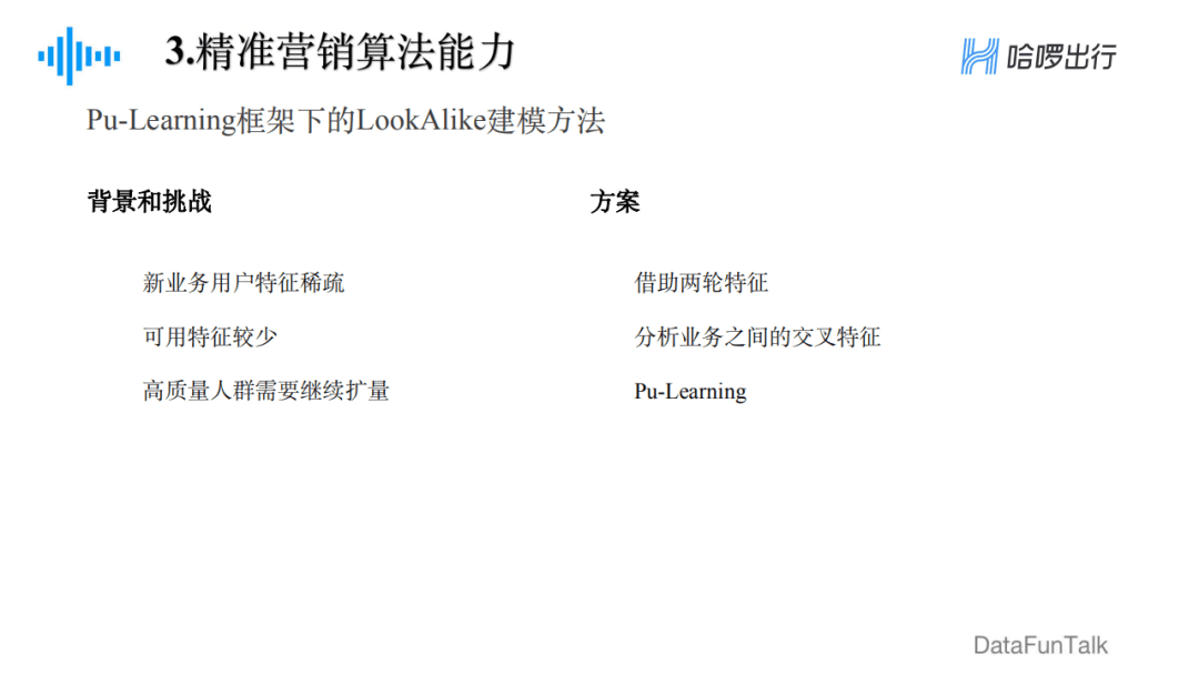 郁丽萍：哈啰出行精准营销框架及算法实践