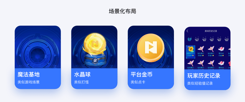 设计师成长路上迷茫？来学点产品思维吧