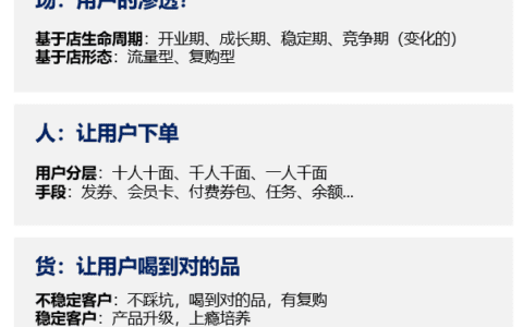从用户增长角度，重新理解新零售的人货场模型