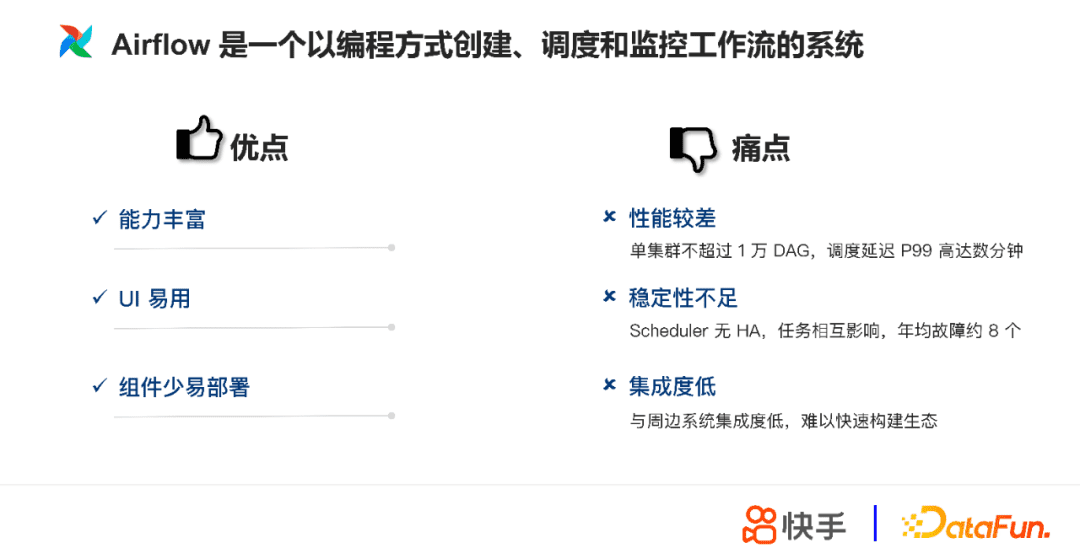 张蕤：快手大数据任务调度系统设计与实践