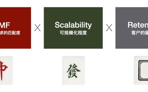 明道云创始人任向晖：SaaS企业做战略，三张“王牌”缺一不可￼